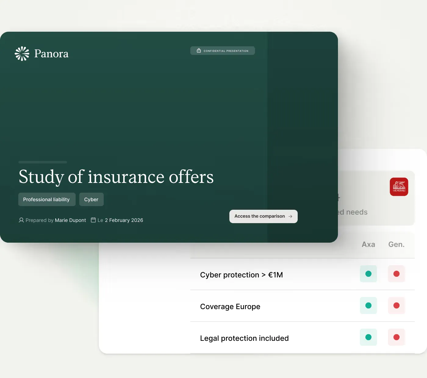 Illustration Customer-oriented summary